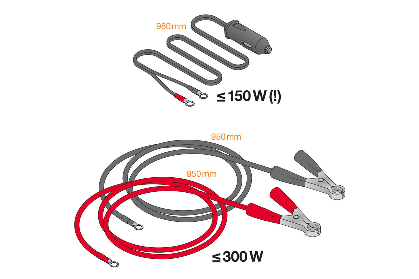 Invertor monofazat Osram POWERinvert 300 12V DC la 230V AC, 300W, 2.1A USB, cu o priza