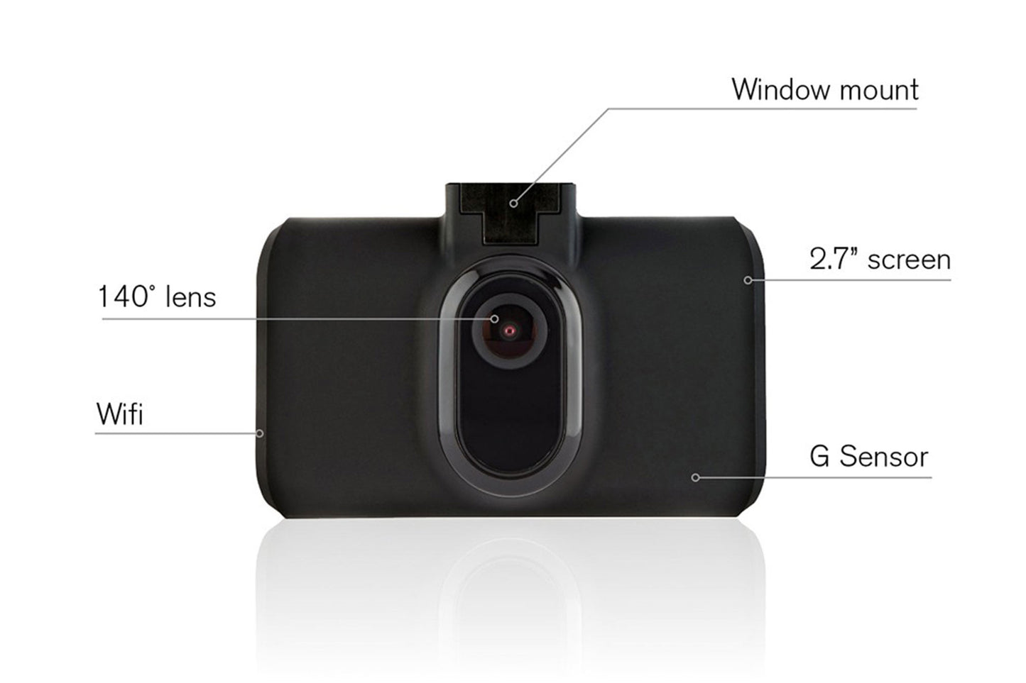 Camera De Bord Ring R20 1080p